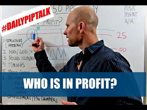 SIMPLE FOREX TRADING STRATEGY – WHO IS IN PROFIT?