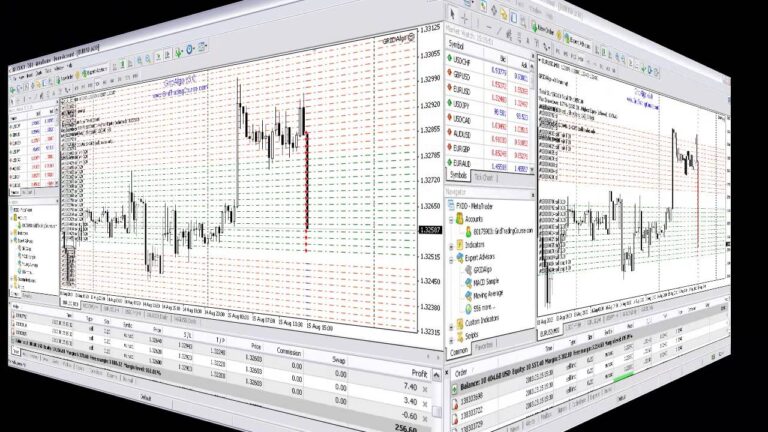 Forex News Grid Trading System Video – EURUSD