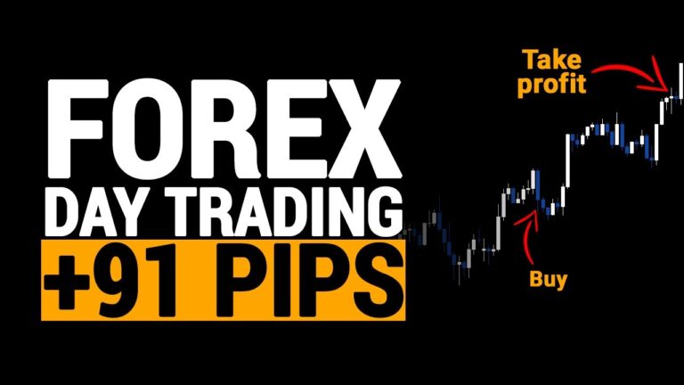 +91 Pips Day Trading Forex {Top Trade Review}