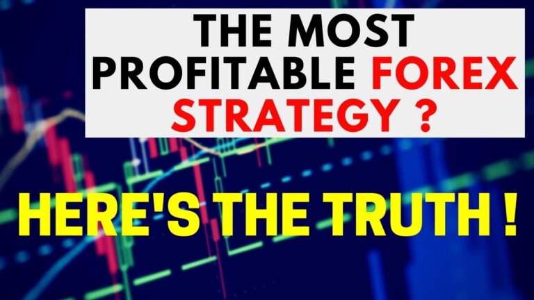 The MOST profitable Forex Strategy? Expert Trader Reveals The TRUTH