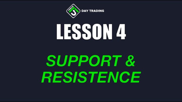 Free Day Trading Course: (Lesson 4 of 9) Support and Resistance