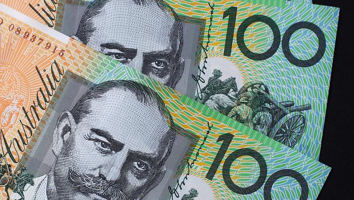 AUD/USD Struggles, Greenlight Coming for RBA Action?