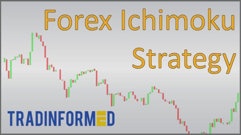 A Profitable Ichimoku Forex Trading Strategy