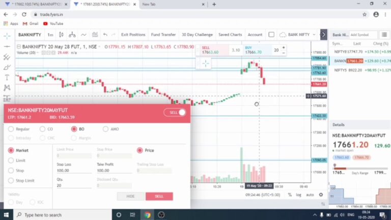 Today Live Intraday Price Action Trading ||19th  May 2020