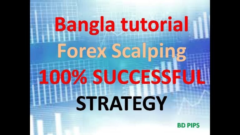 Forex Scalping Bangla tutorial  100% SUCCESSFUL STRATEGY