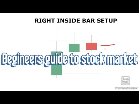 ||BEGINEER'S GUIDE|| INDIAN STOCK MARKET || START A NEW YOUTUBE JOURNEY FOR FOREX TRADING STRATEGY