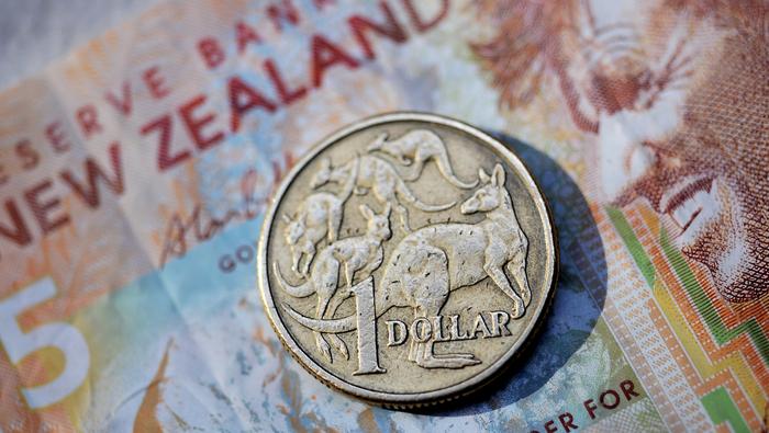 NZD/USD Continued Rise Amid USD Weakness